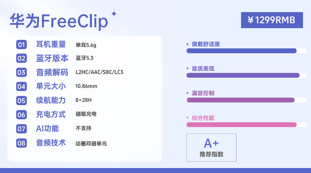 挂耳式耳机对耳朵有伤害吗？总结十大高质量开放式耳机（图ZMTU1OTAxMDQ=） - 教程 - 站酷设计师Z499489643原创素材 - 站酷ZCOOL