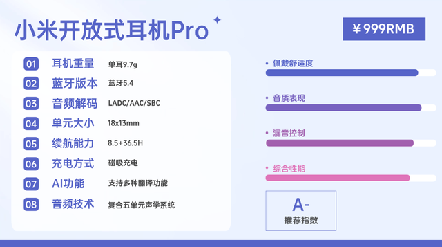 挂耳式耳机对耳朵有伤害吗？总结十大高质量开放式耳机（图ZMTU1OTAxMzY=） - 教程 - 站酷设计师Z499489643原创素材 - 站酷ZCOOL