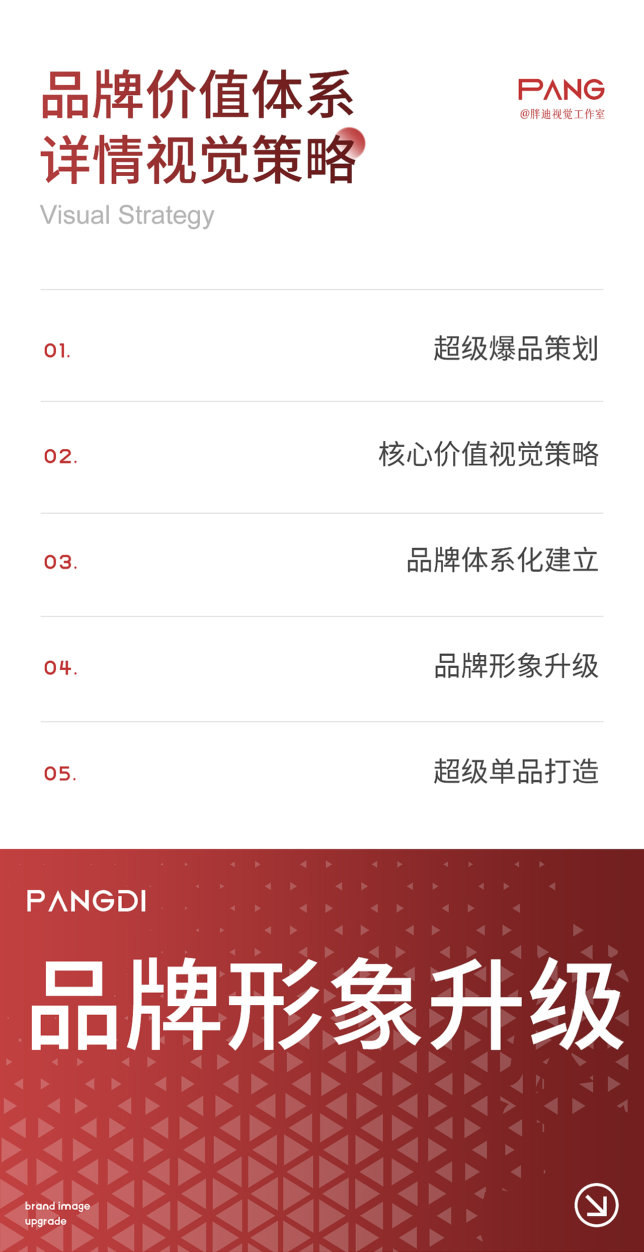 胖迪视觉 X 护肤品水乳套装详情页视觉 案例分享*（图ZNDA2NTg5NTIw） - 电商 - 站酷设计师胖迪电商视觉设计原创素材 - 站酷ZCOOL