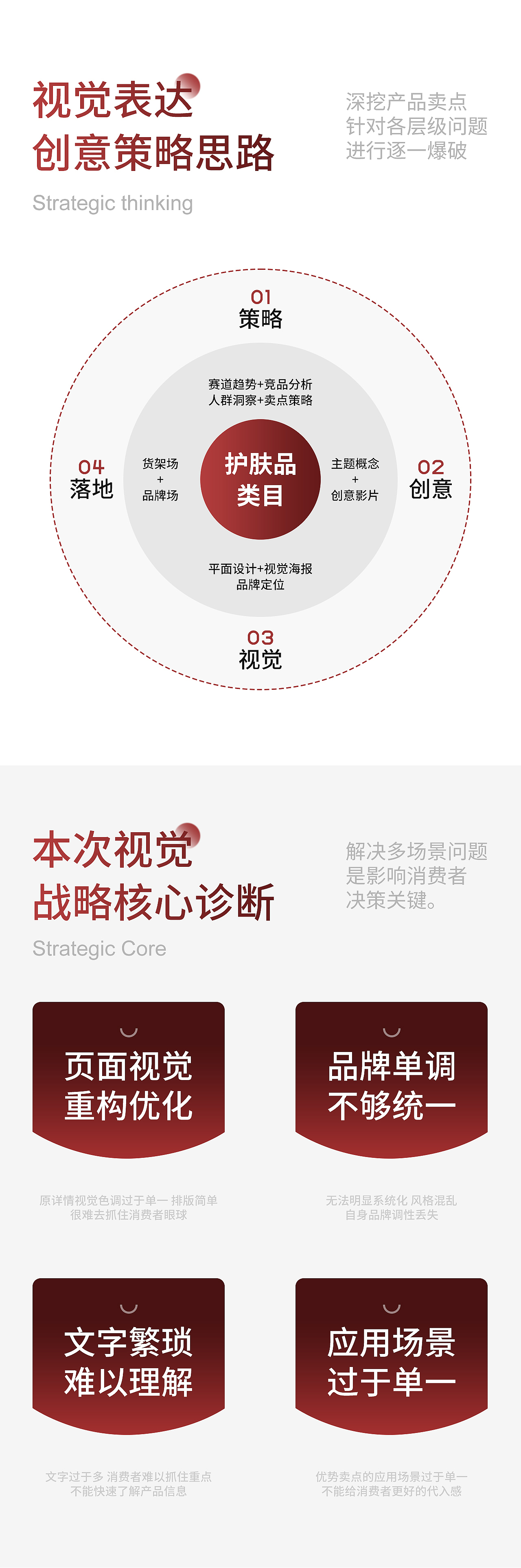 胖迪视觉 X 护肤品水乳套装详情页视觉 案例分享*（图ZNDA2NTg5NTI4） - 电商 - 站酷设计师胖迪电商视觉设计原创素材 - 站酷ZCOOL