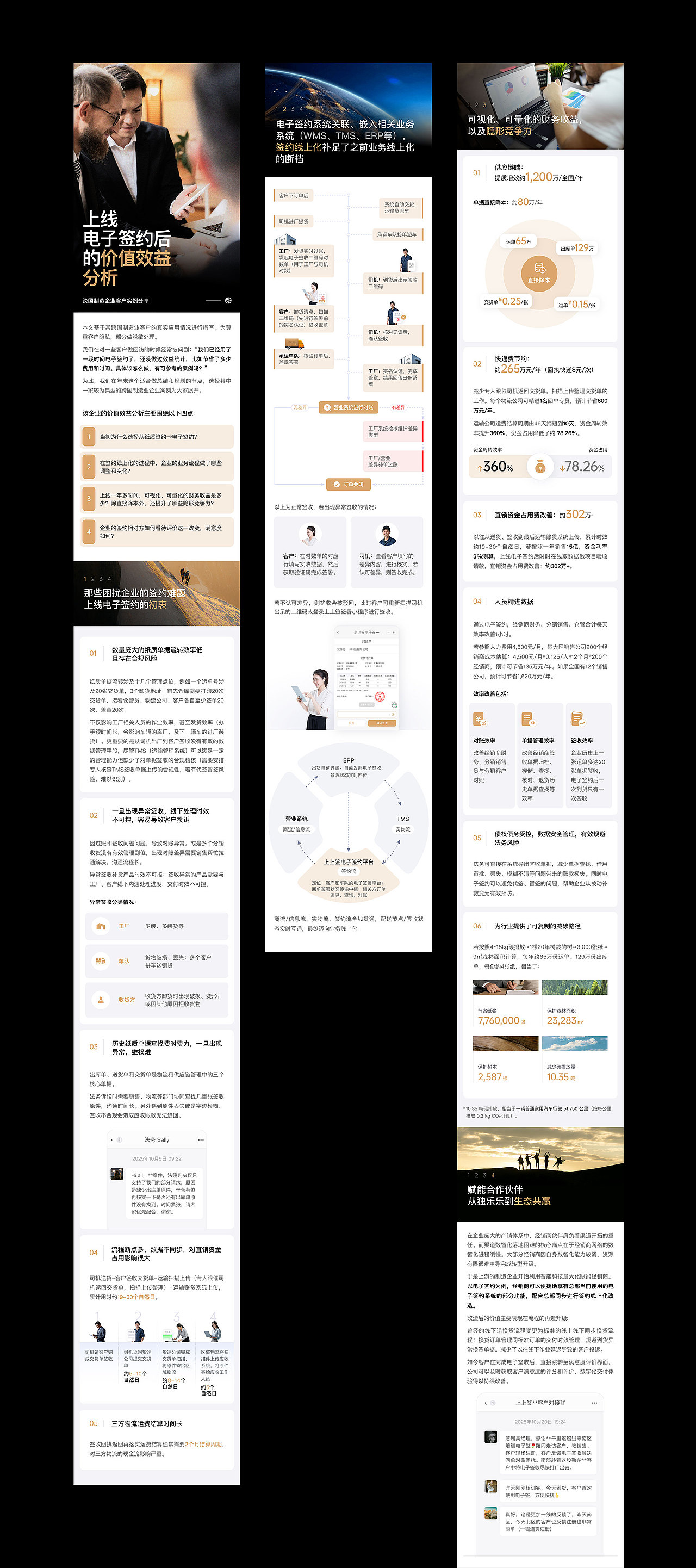 公众号长图文合集 1（图ZNDA2NTk1Mjc2） - 其他平面 - 站酷设计师Mandy小小会原创素材 - 站酷ZCOOL
