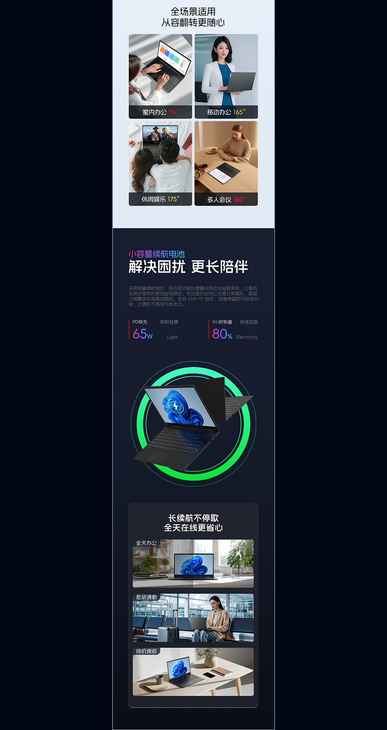 笔记本电脑视觉营销设计*3（图ZNDA2NTk1ODgw） - 其他平面 - 站酷设计师侯馨苑原创素材 - 站酷ZCOOL