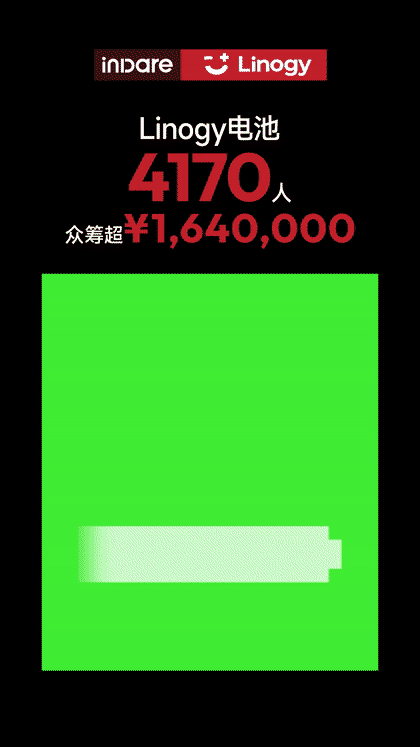 年度报告 | 创造下一个待验证的答案（图ZNDA2NTk4Mzgw） - 电子产品 - 站酷设计师inDare格外设计原创素材 - 站酷ZCOOL