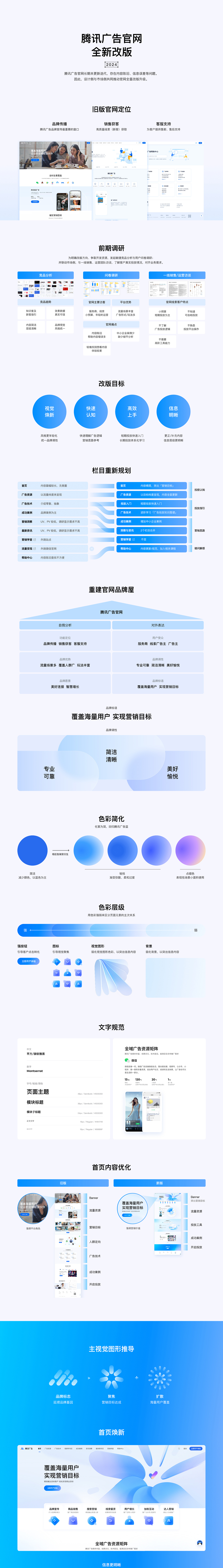 我的作品集（图ZNDA2NjA2Nzcy） - 品牌 - 站酷设计师晓文lin原创素材 - 站酷ZCOOL