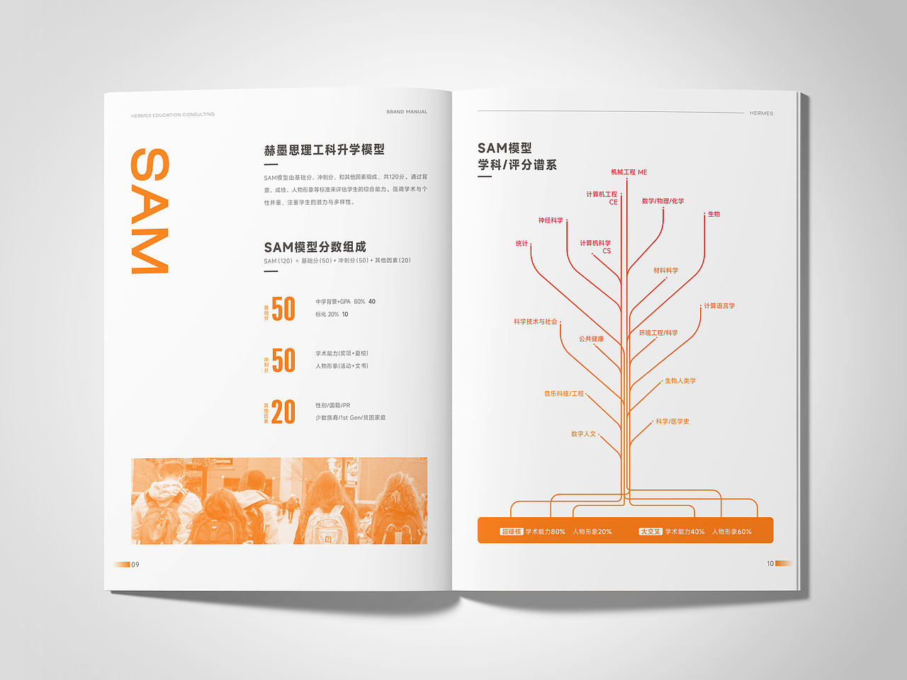 留学国际教育画册（图ZNDA2NjA3MTg0） - 书籍/画册 - 站酷设计师可不可不可原创素材 - 站酷ZCOOL