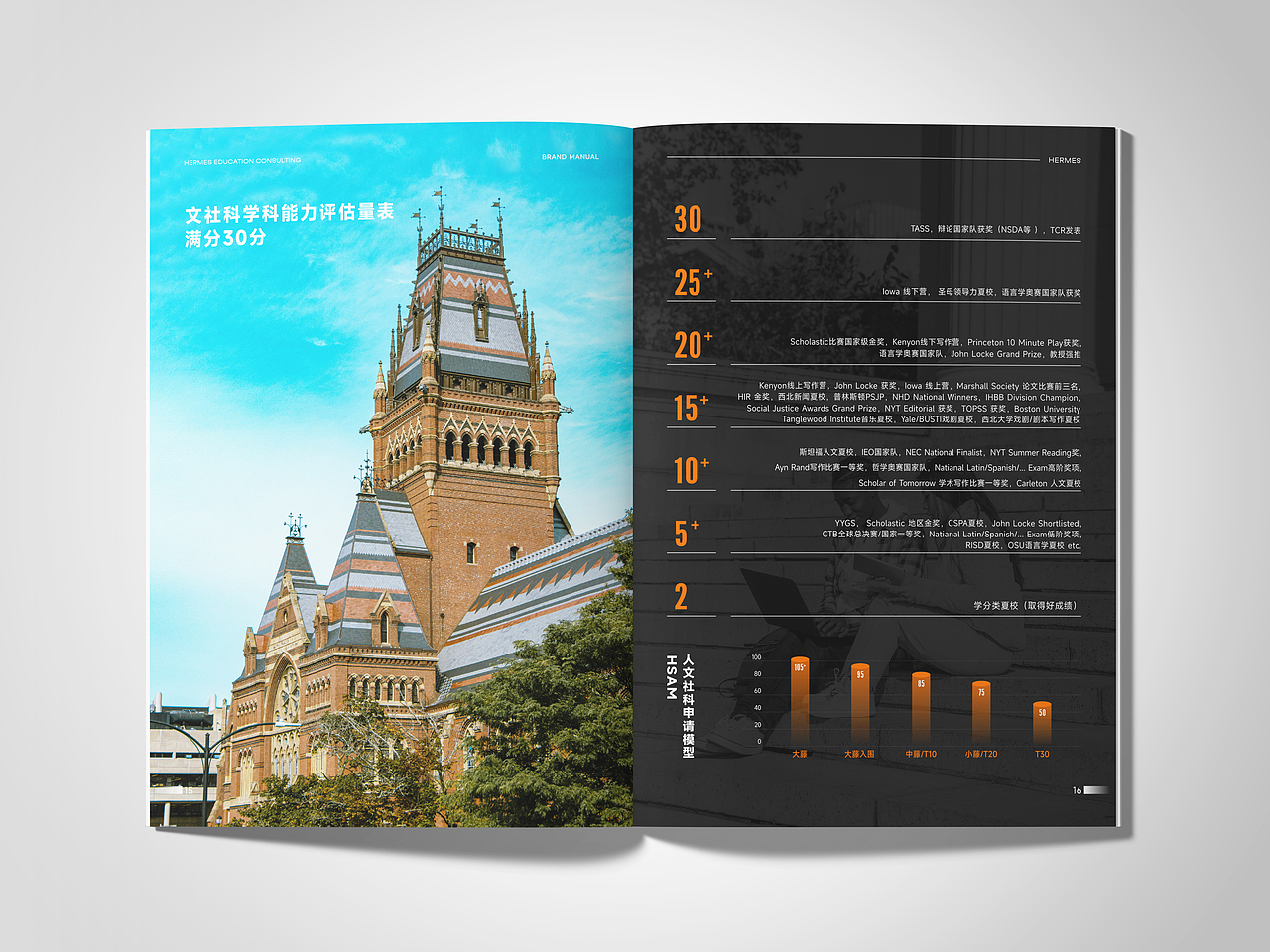 留学国际教育画册（图ZNDA2NjA3MTk2） - 书籍/画册 - 站酷设计师可不可不可原创素材 - 站酷ZCOOL