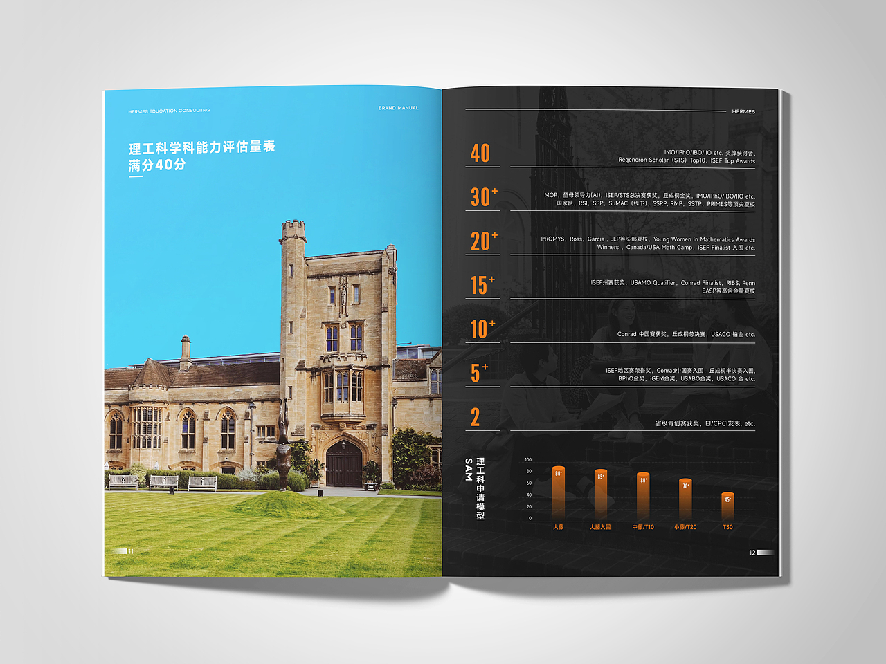留学国际教育画册（图ZNDA2NjA3MTg4） - 书籍/画册 - 站酷设计师可不可不可原创素材 - 站酷ZCOOL