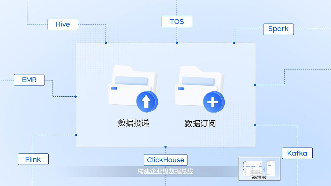 火山引擎agent发布会MG动画（图ZNDA2NjI2OTQ4） - Motion Graphic - 站酷设计师离星c4d原创素材 - 站酷ZCOOL