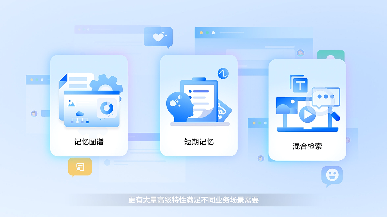 火山引擎agent发布会MG动画（图ZNDA2NjI2OTI4） - Motion Graphic - 站酷设计师离星c4d原创素材 - 站酷ZCOOL