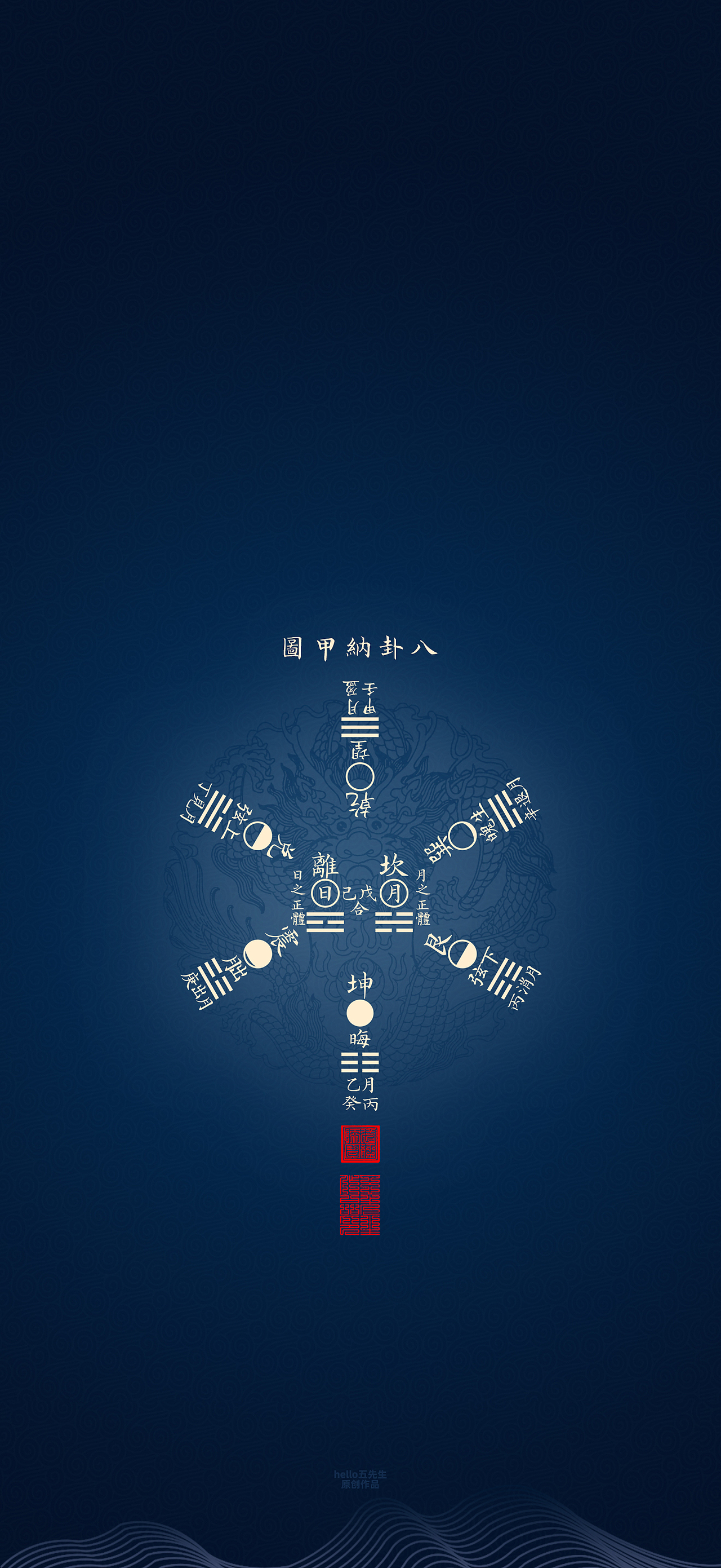 【道教文化】八卦纳甲图（图ZNDA2NjI5NDU2） - 闪屏/壁纸 - 站酷设计师hello五先生原创素材 - 站酷ZCOOL