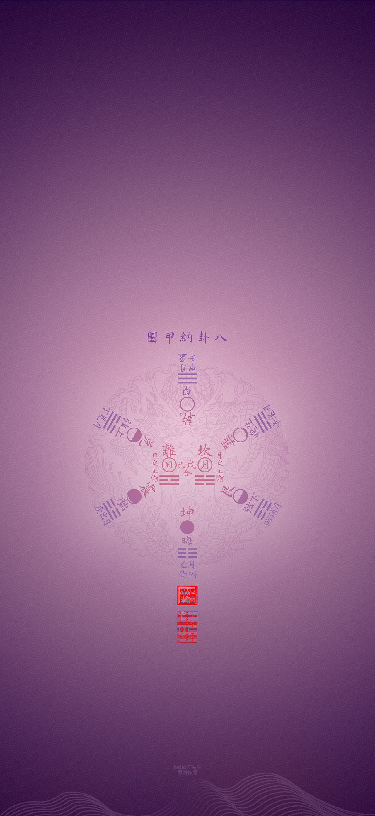 【道教文化】八卦纳甲图（图ZNDA2NjI5NDYw） - 闪屏/壁纸 - 站酷设计师hello五先生原创素材 - 站酷ZCOOL