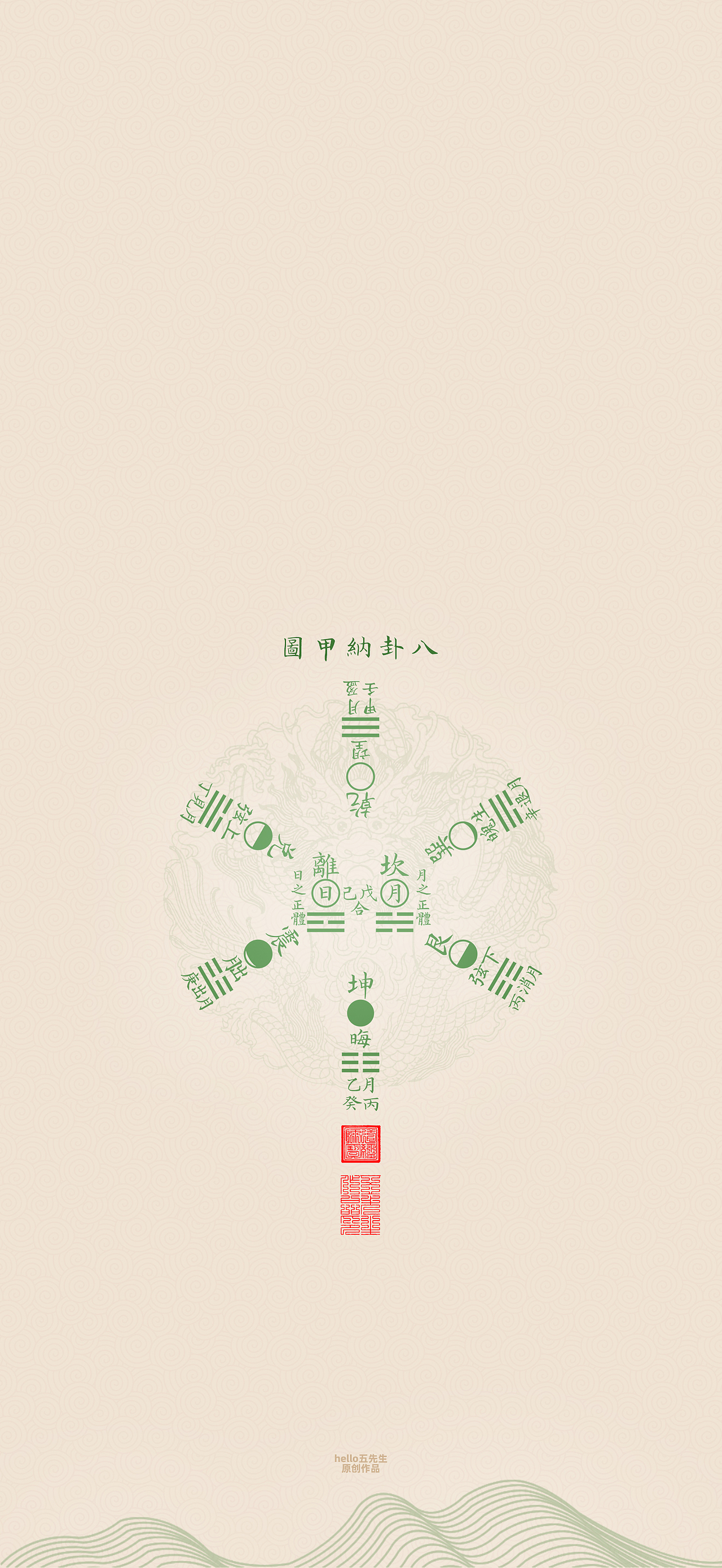 【道教文化】八卦纳甲图（图ZNDA2NjI5NDcy） - 闪屏/壁纸 - 站酷设计师hello五先生原创素材 - 站酷ZCOOL