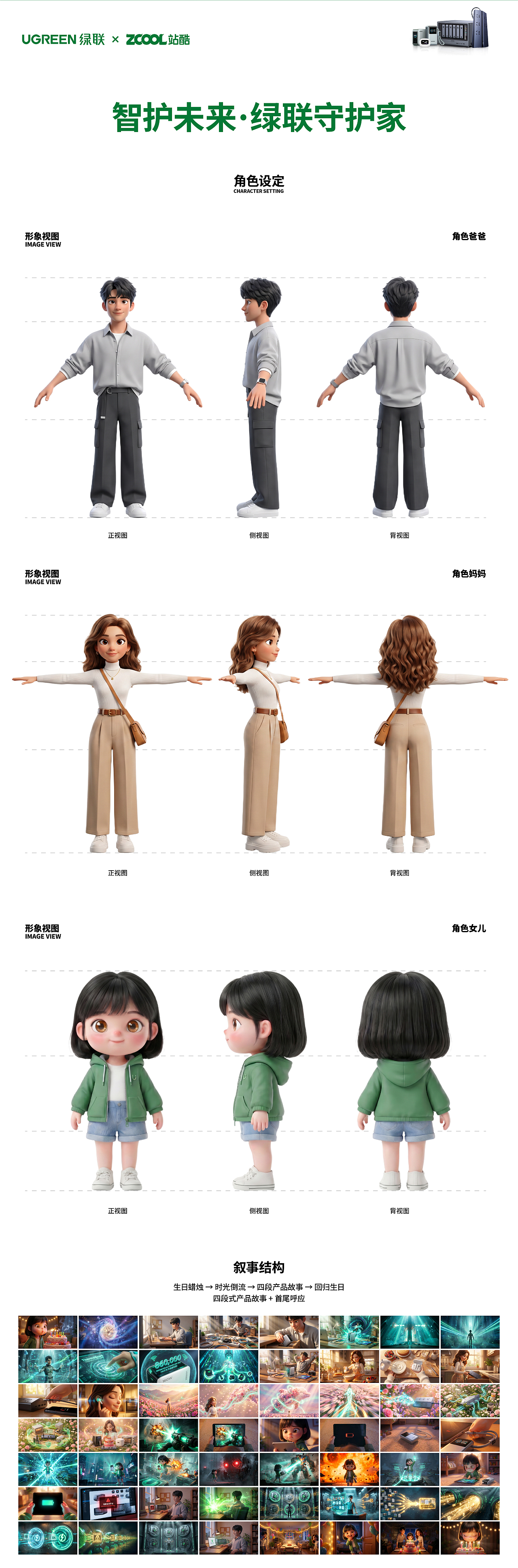 《智护未来·绿联守护家》绿联AIGC广告短片（图ZNDA2NjI5OTE2） - AI作品 - 站酷设计师Mr子烨原创素材 - 站酷ZCOOL