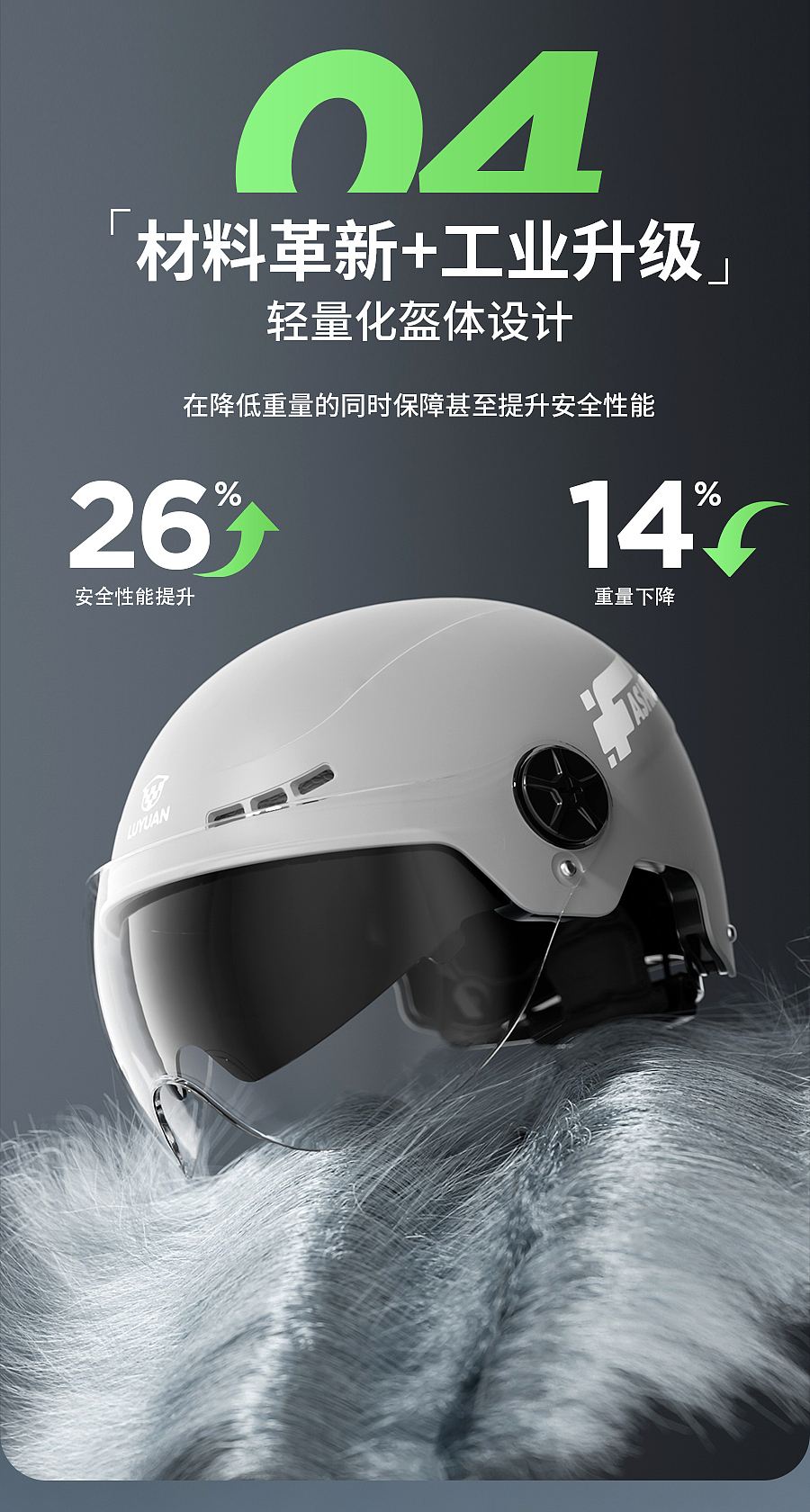 头盔详情页（图ZNDA2NjQzMzU2） - 电商 - 站酷设计师无聊敌人原创素材 - 站酷ZCOOL