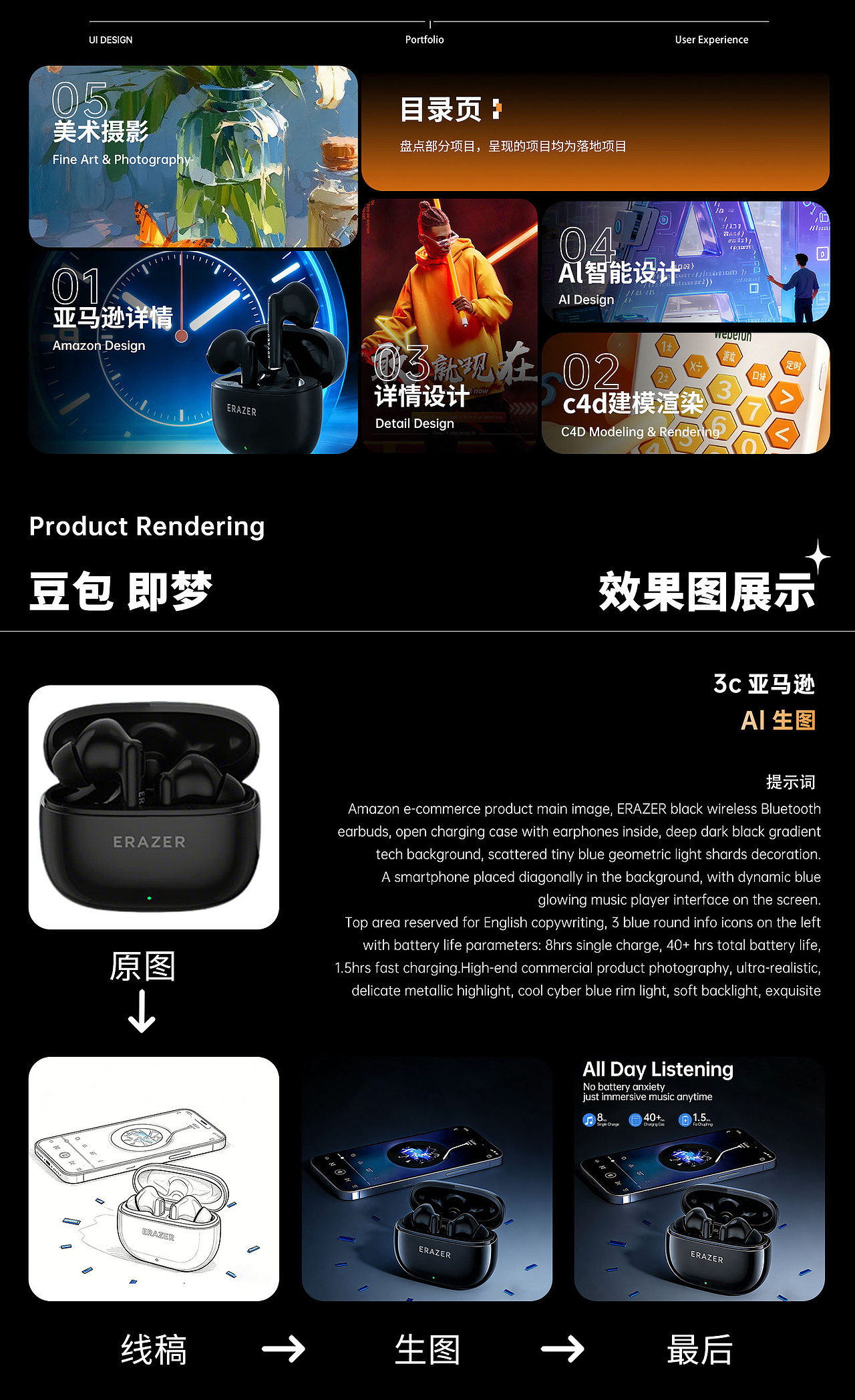 2026电商作品集 （求职中）（图ZNDA2NjU5ODU2） - 电商 - 站酷设计师相识在八月原创素材 - 站酷ZCOOL