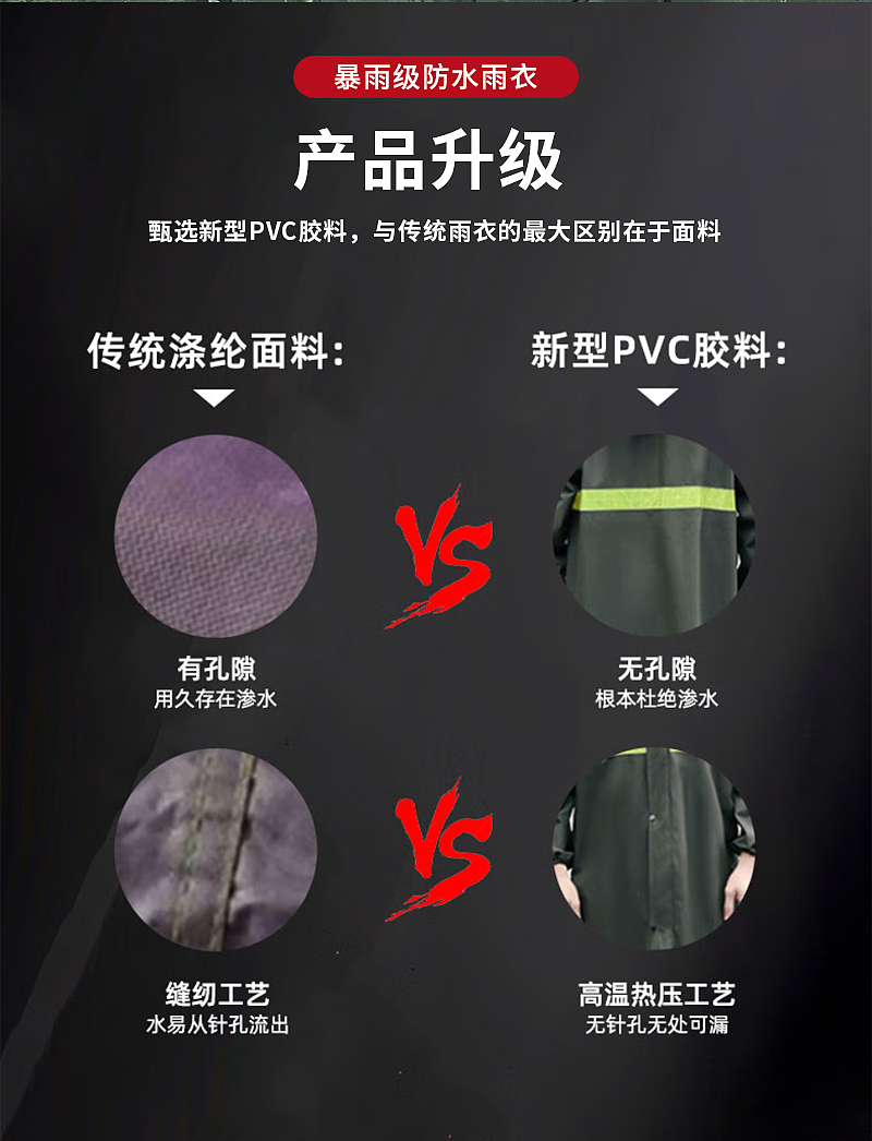 防暴雨雨衣 | 拼多多详情（图ZNDA2NjYwMjM2） - 电商 - 站酷设计师大倩倩设计工作室原创素材 - 站酷ZCOOL
