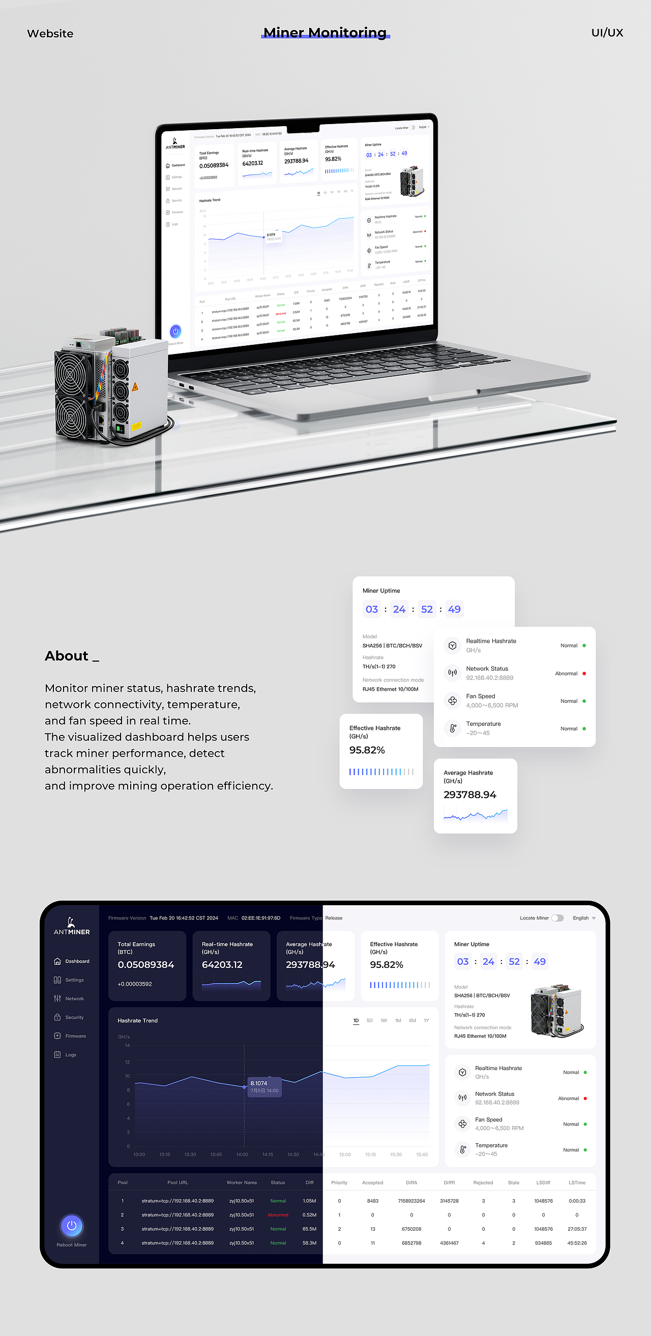 区块链 Web Design_x3（图ZNDA2NjYyMTM2） - 企业官网 - 站酷设计师母小静_Susie原创素材 - 站酷ZCOOL
