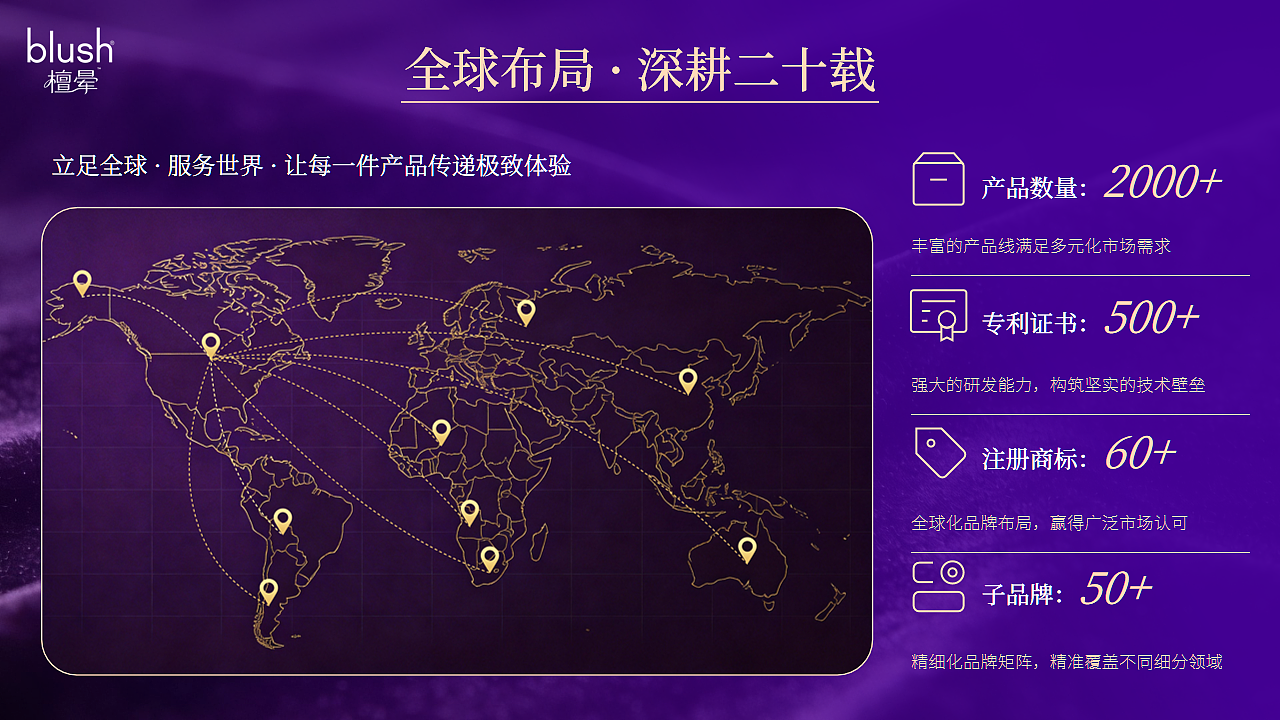 情趣行业展会外宣PPT设计·Blush 檀晕（图ZNDA2NjY4NDc2） - 宣传物料 - 站酷设计师爱吃鱼的皮皮鲁原创素材 - 站酷ZCOOL