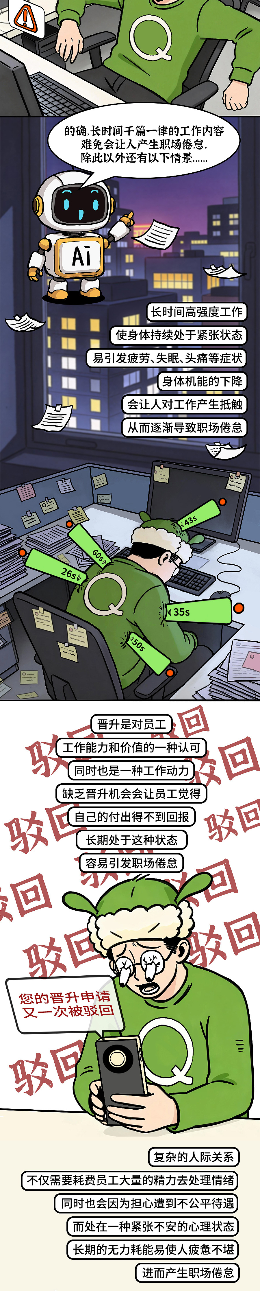 槽外有槽，你只是在经历职场倦怠（图ZNDA2NjcwNTQ0） - 中/长篇漫画 - 站酷设计师知识嗑儿原创素材 - 站酷ZCOOL