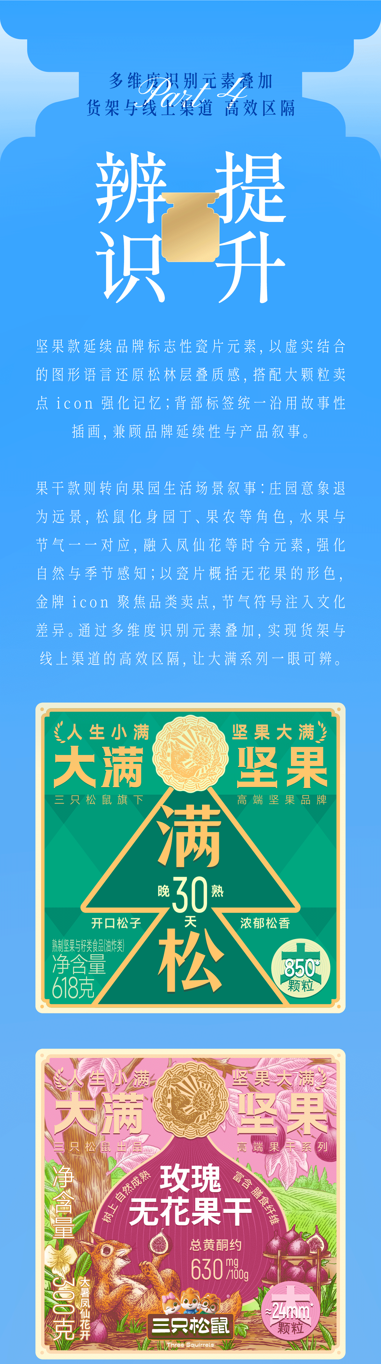 遇义设计丨定制坚果 果干系列 包装设计丨大满之姿（图ZNDA2Njc2NTQ4） - 包装 - 站酷设计师遇义设计事务所原创素材 - 站酷ZCOOL