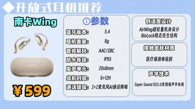 开放式耳机漏音严重吗？十款音质最好的开放式耳机推荐（图ZMTU1OTQxNjA=） - 评测 - 站酷设计师Z294105140原创素材 - 站酷ZCOOL