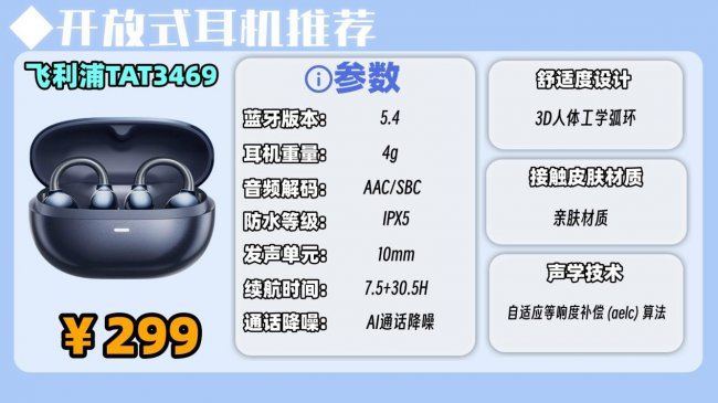 开放式耳机漏音严重吗？十款音质最好的开放式耳机推荐（图ZMTU1OTQyMTY=） - 评测 - 站酷设计师Z294105140原创素材 - 站酷ZCOOL