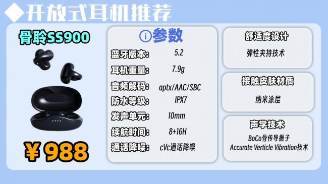 开放式耳机漏音严重吗？十款音质最好的开放式耳机推荐（图ZMTU1OTQyMTI=） - 评测 - 站酷设计师Z294105140原创素材 - 站酷ZCOOL