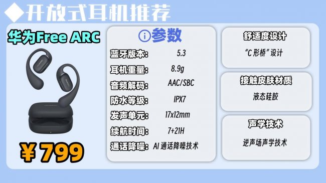 开放式耳机漏音严重吗？十款音质最好的开放式耳机推荐（图ZMTU1OTQxNzY=） - 评测 - 站酷设计师Z294105140原创素材 - 站酷ZCOOL