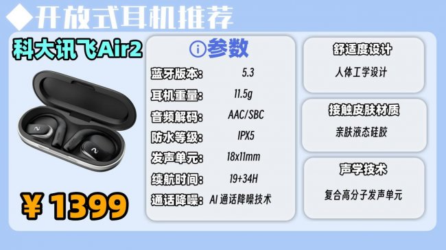 开放式耳机漏音严重吗？十款音质最好的开放式耳机推荐（图ZMTU1OTQyMDg=） - 评测 - 站酷设计师Z294105140原创素材 - 站酷ZCOOL