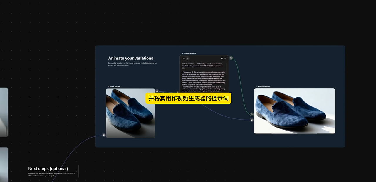 AIGC产品工作流用起来应该不难？（图ZNDA2NjkzNzUy） - 其他工业/产品 - 站酷设计师Aqunzz原创素材 - 站酷ZCOOL