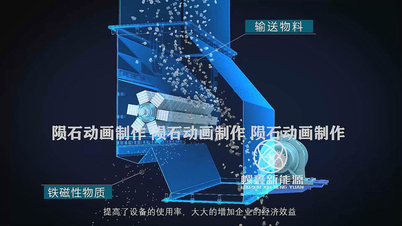 刚交付就返单？上海三维动画到底施了什么魔法（图ZNDA2Njk1NzU2） - 动画片 - 站酷设计师陨石三维动画阿容原创素材 - 站酷ZCOOL