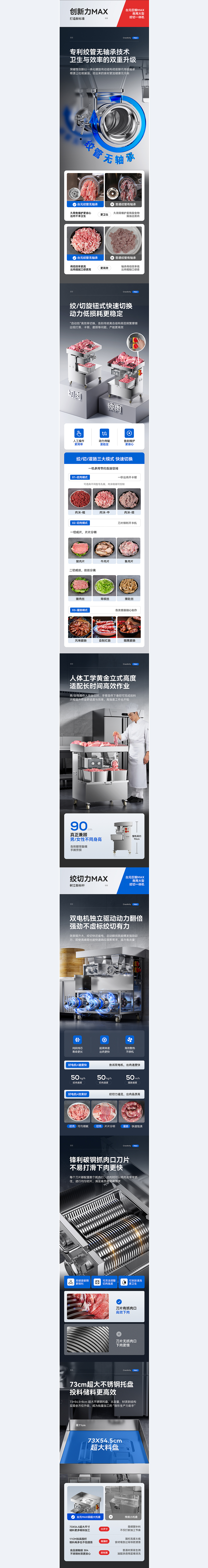 X3 台元立式绞肉机 商用大型电器 不锈钢机械 切肉机（图ZNDA2Njk4MjQ0） - 电商 - 站酷设计师魔创视觉_Moture原创素材 - 站酷ZCOOL