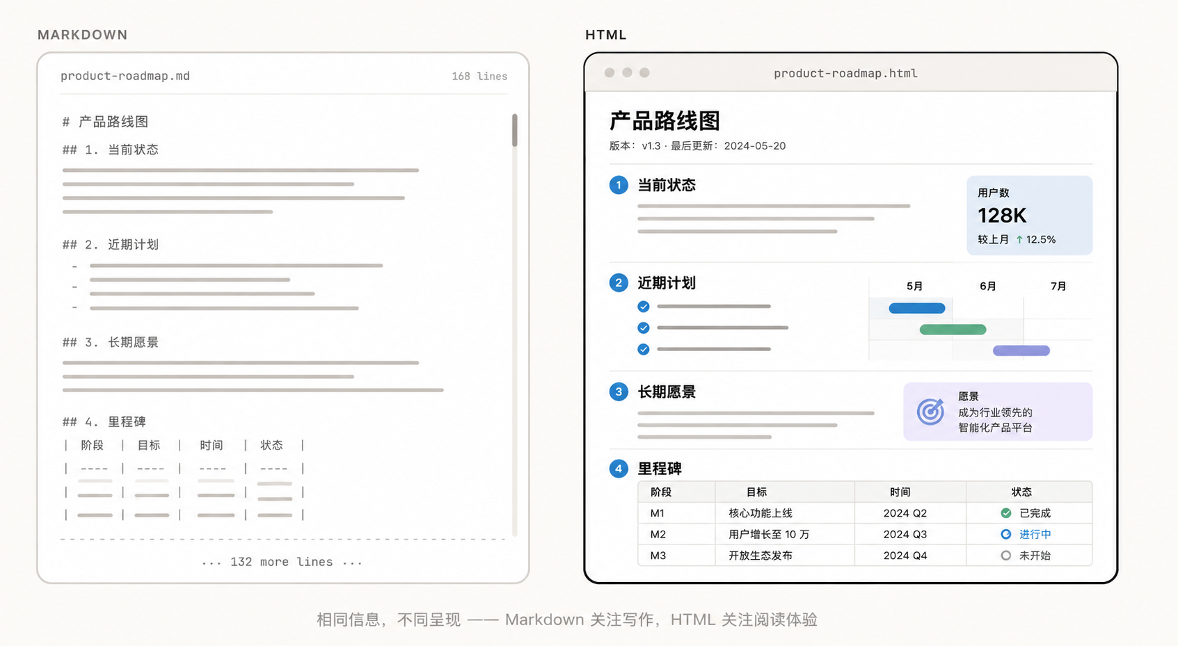 Claude Design 滑块一拉就能调颜色、实时看效果……这才是我梦寐以求的AI协作方式！（图ZMTU1OTUxOTY=） - 观点 - 站酷设计师智明了智明原创素材 - 站酷ZCOOL