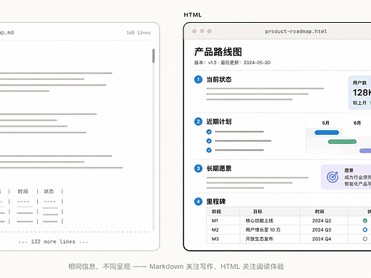 Claude Design 滑块一拉就能调颜色、实时看效果……这才是我梦寐以求的AI协作方式！