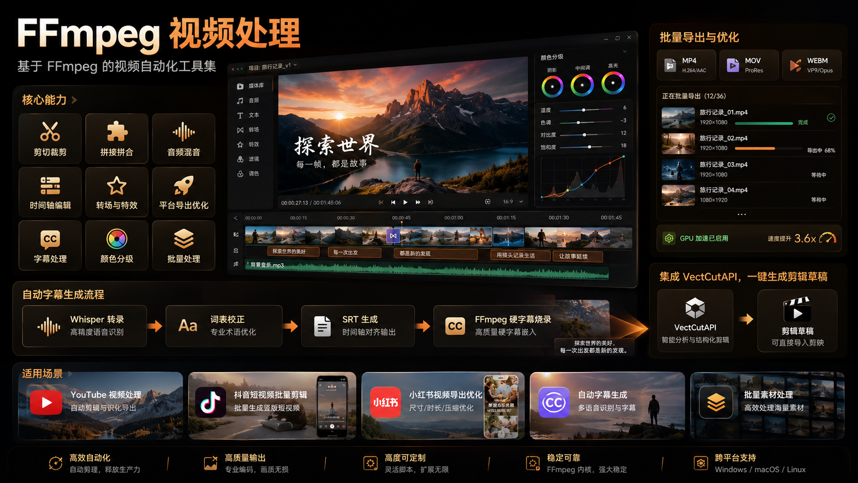 Codex封神?必装的100个神级Skill,站酷给你整理好了(图ZMTU1OTUzNTY=) - 教程 - 站酷设计师站酷AI资产原创素材 - 站酷ZCOOL