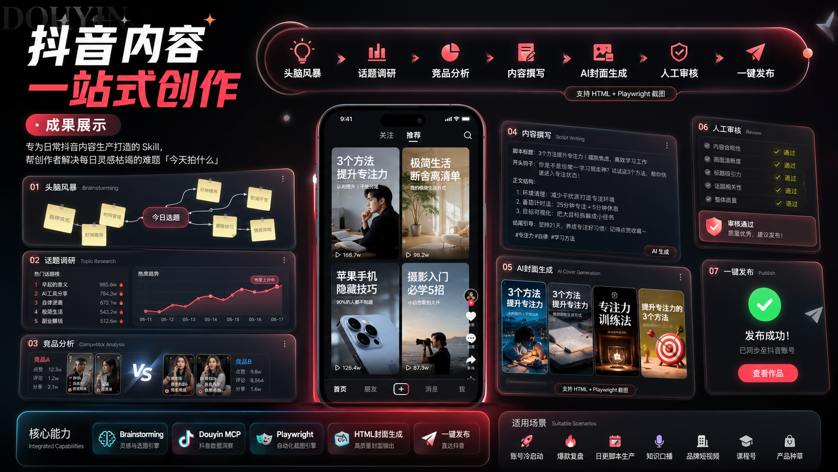 Codex封神?必装的100个神级Skill,站酷给你整理好了(图ZMTU1OTUzODA=) - 教程 - 站酷设计师站酷AI资产原创素材 - 站酷ZCOOL
