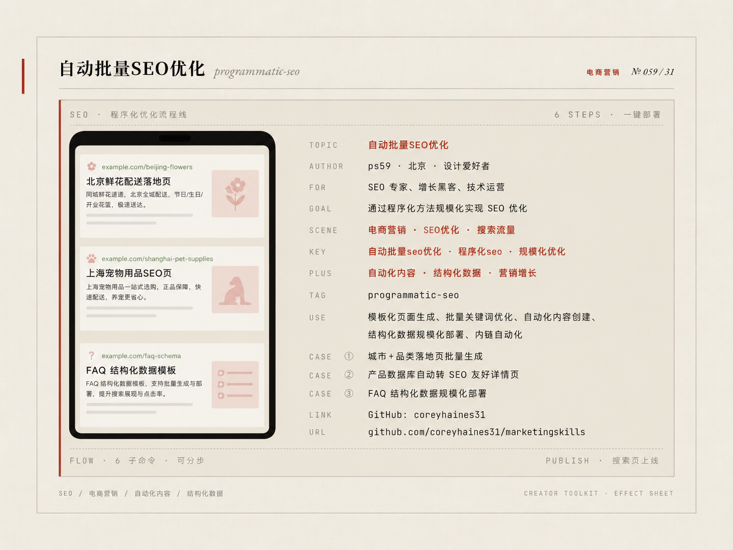 Codex封神?必装的100个神级Skill,站酷给你整理好了(图ZMTU1OTUzOTI=) - 教程 - 站酷设计师站酷AI资产原创素材 - 站酷ZCOOL