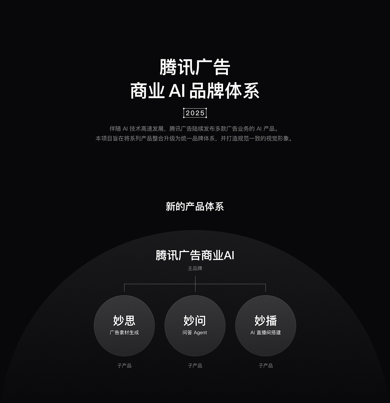 我的作品集（图ZNDA2NzAyODY4） - 品牌 - 站酷设计师晓文lin原创素材 - 站酷ZCOOL