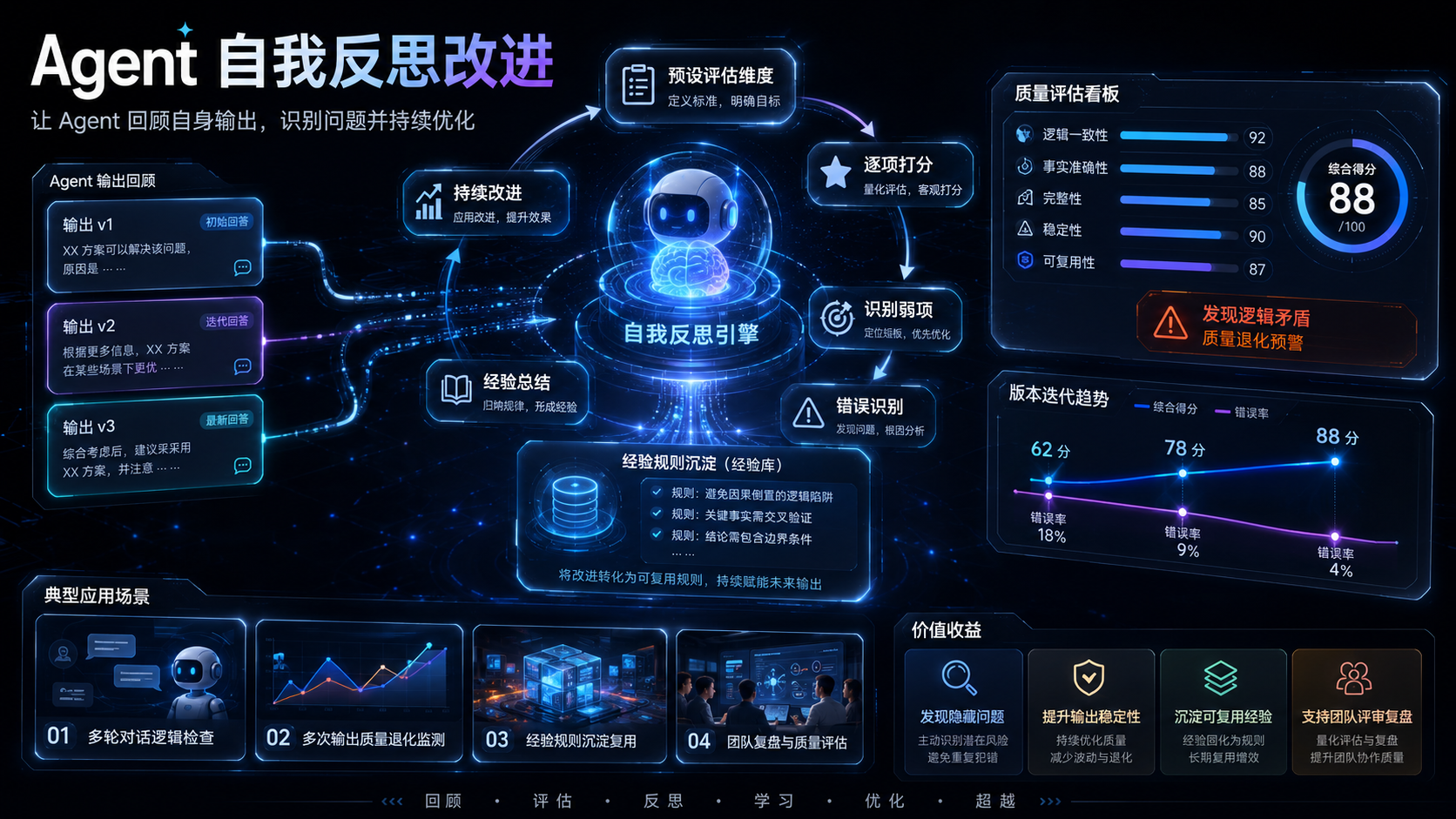 Codex封神?必装的100个神级Skill,站酷给你整理好了(图ZMTU1OTU0MTI=) - 教程 - 站酷设计师站酷AI资产原创素材 - 站酷ZCOOL