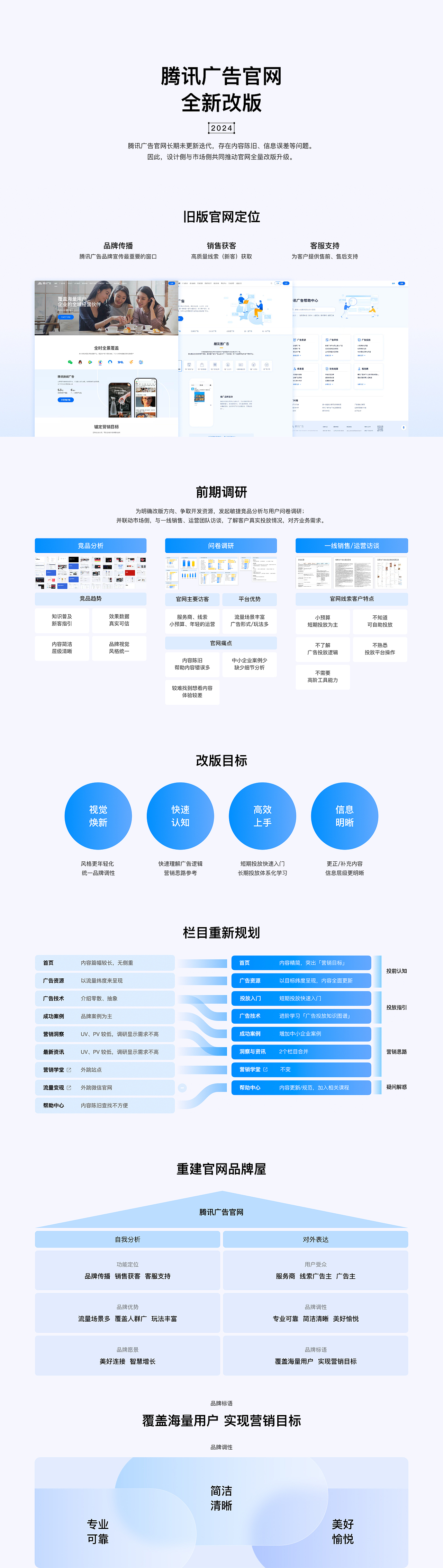 我的作品集（图ZNDA2NzAyOTI4） - 品牌 - 站酷设计师晓文lin原创素材 - 站酷ZCOOL