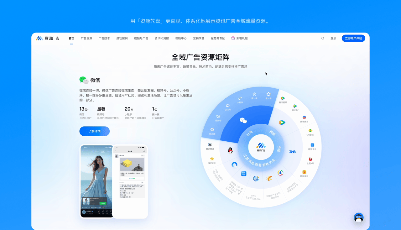 我的作品集（图ZNDA2NzAyOTQw） - 品牌 - 站酷设计师晓文lin原创素材 - 站酷ZCOOL