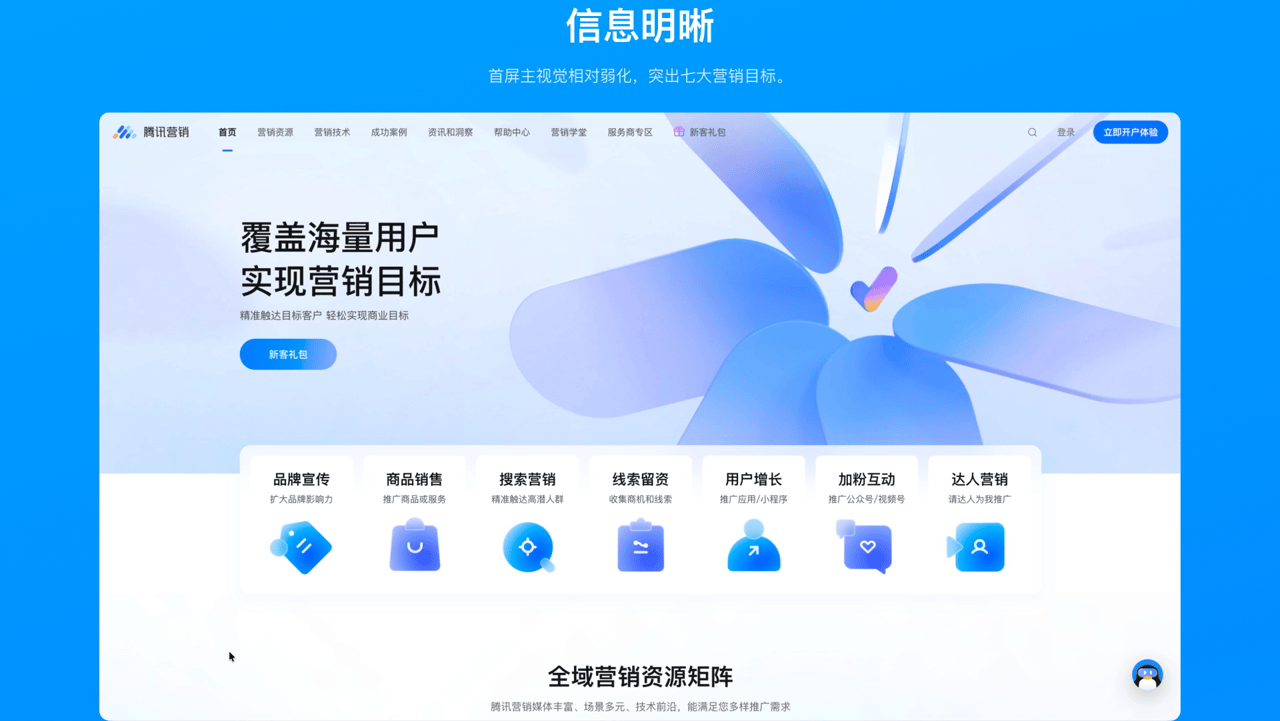 我的作品集（图ZNDA2NzAyOTM2） - 品牌 - 站酷设计师晓文lin原创素材 - 站酷ZCOOL