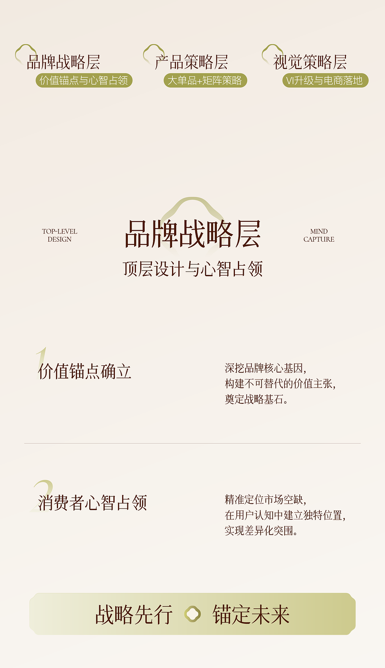 固然堂 品牌全案VI升级 个护品牌设计 品牌视觉系统（图ZNDA2NzAzODA0） - 品牌 - 站酷设计师hellolinkdesign原创素材 - 站酷ZCOOL