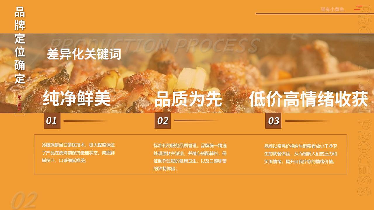 【猫有小黄鱼】夜市烧烤品牌全案|晓众品牌(图ZNDA2NzA3OTQw) - 品牌 - 站酷设计师晓众品牌全案设计原创素材 - 站酷ZCOOL