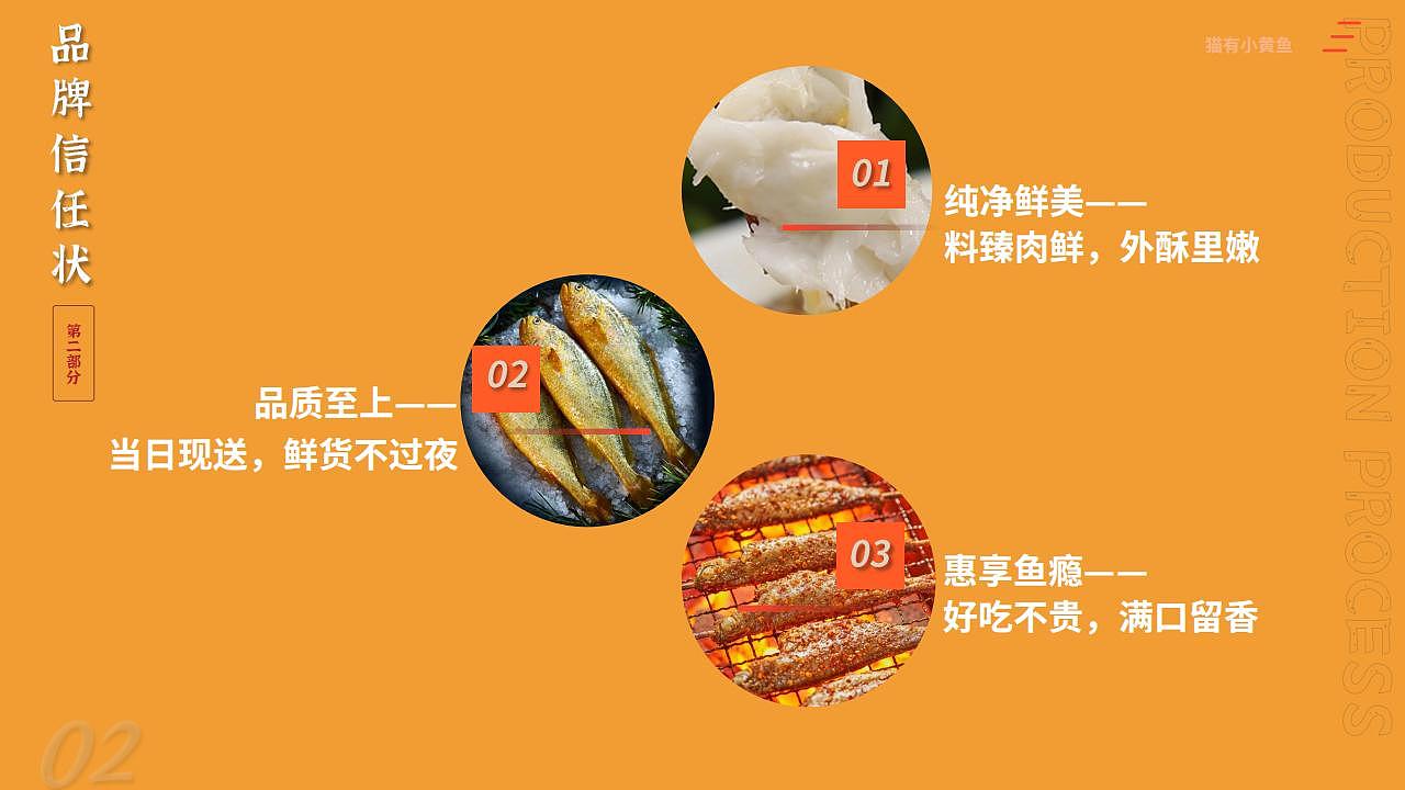 【猫有小黄鱼】夜市烧烤品牌全案|晓众品牌(图ZNDA2NzA3OTg0) - 品牌 - 站酷设计师晓众品牌全案设计原创素材 - 站酷ZCOOL