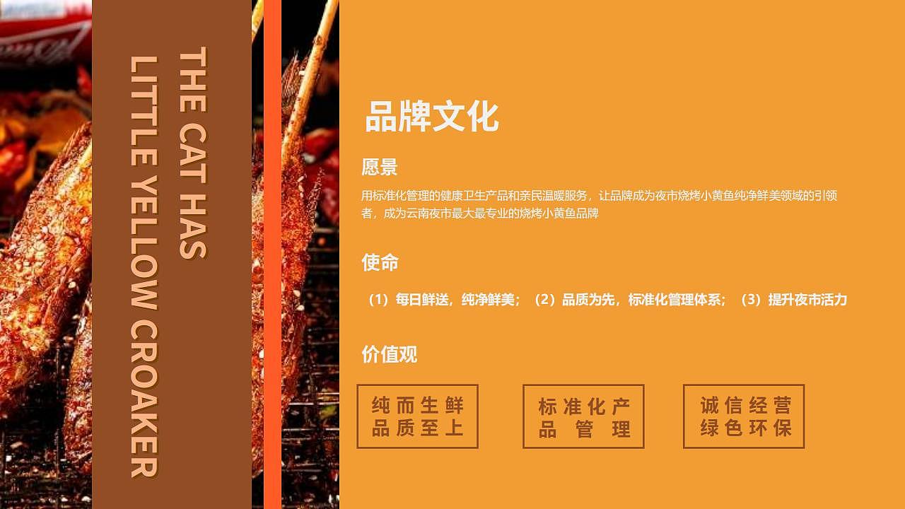 【猫有小黄鱼】夜市烧烤品牌全案|晓众品牌(图ZNDA2NzA3OTg4) - 品牌 - 站酷设计师晓众品牌全案设计原创素材 - 站酷ZCOOL