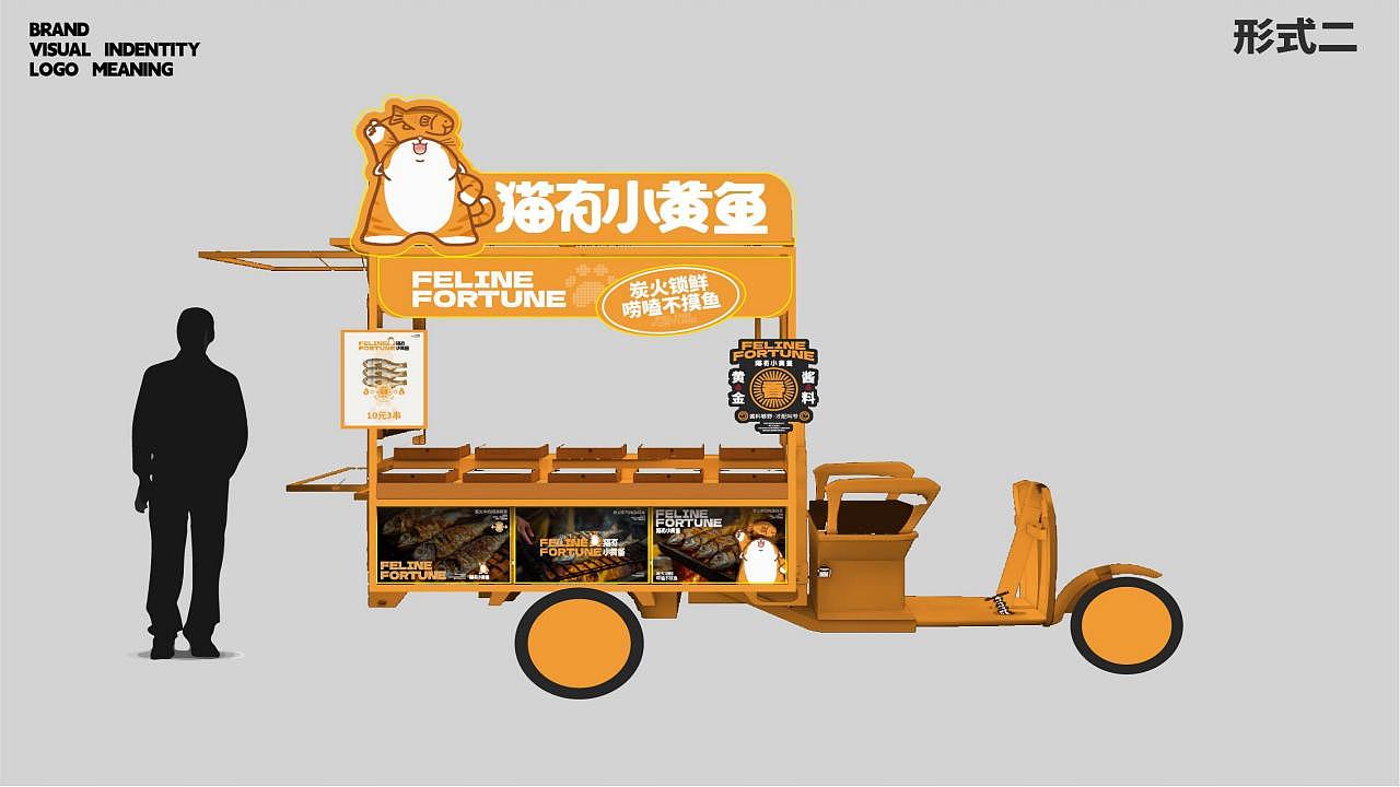 【猫有小黄鱼】夜市烧烤品牌全案|晓众品牌(图ZNDA2NzA4MTA0) - 品牌 - 站酷设计师晓众品牌全案设计原创素材 - 站酷ZCOOL