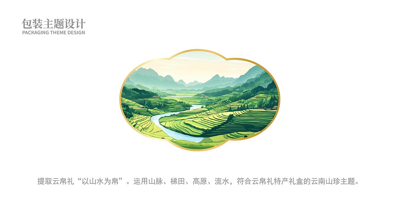 【云帛礼】云南特产礼盒全案 | 晓众品牌（图ZNDA2NzExNTA0） - 品牌 - 站酷设计师晓众品牌全案设计原创素材 - 站酷ZCOOL