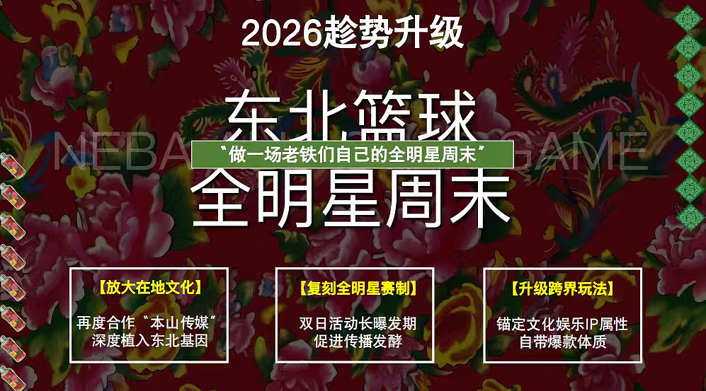 2026快手东北特色篮球全明星赛跨界营销招商方案（图ZNDA2NzE1MzUy） - 文案/策划 - 站酷设计师精英策划圈可分享原创素材 - 站酷ZCOOL