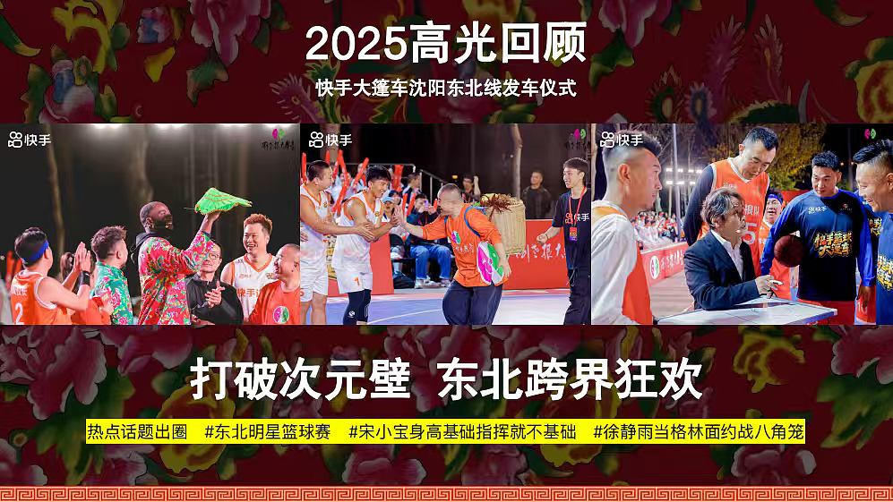 2026快手东北特色篮球全明星赛跨界营销招商方案（图ZNDA2NzE1MzQ4） - 文案/策划 - 站酷设计师精英策划圈可分享原创素材 - 站酷ZCOOL
